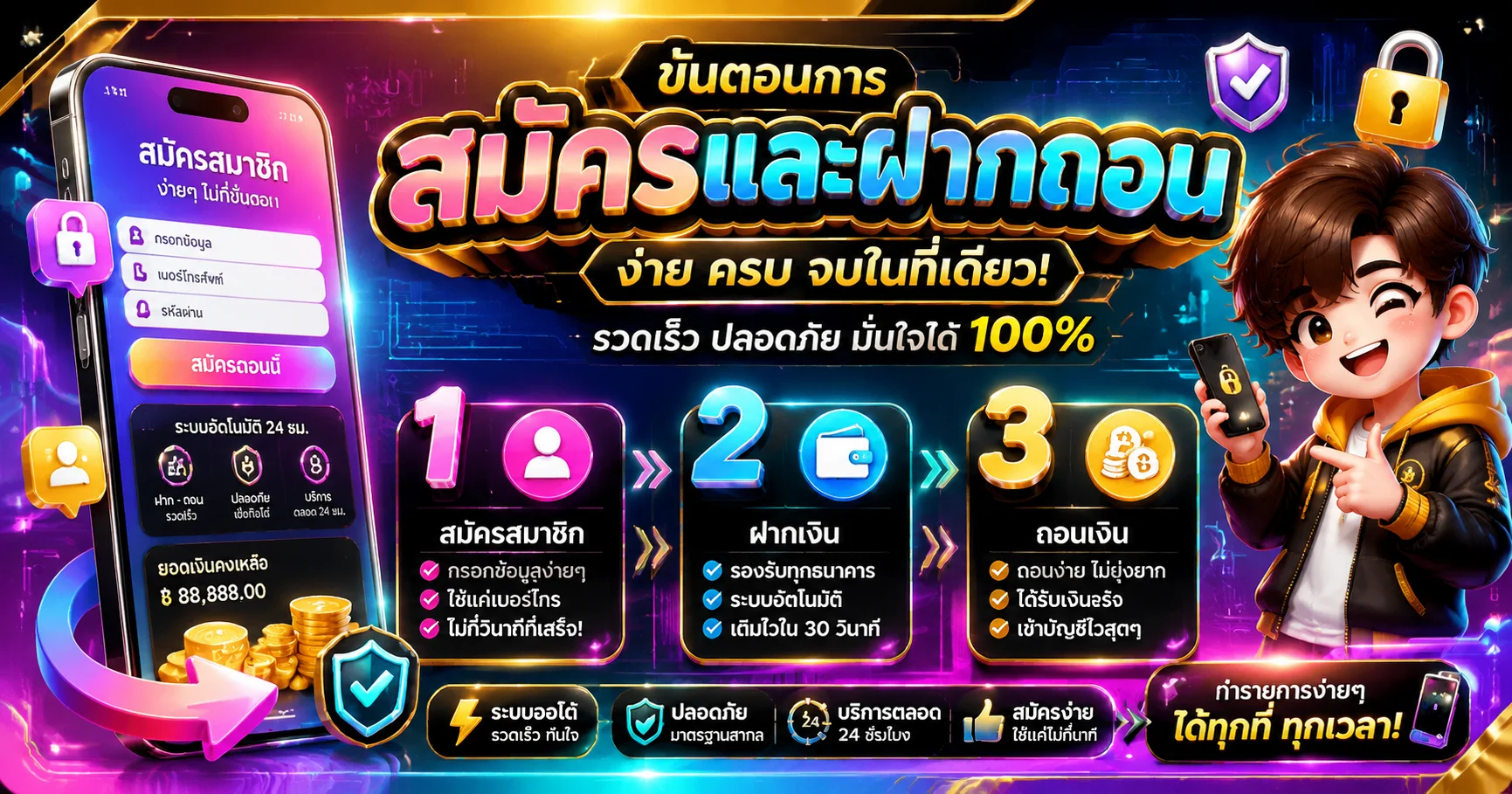 แทงบอลออนไลน์และหวยออนไลน์ครบทุกประเภทบน Lickyboom